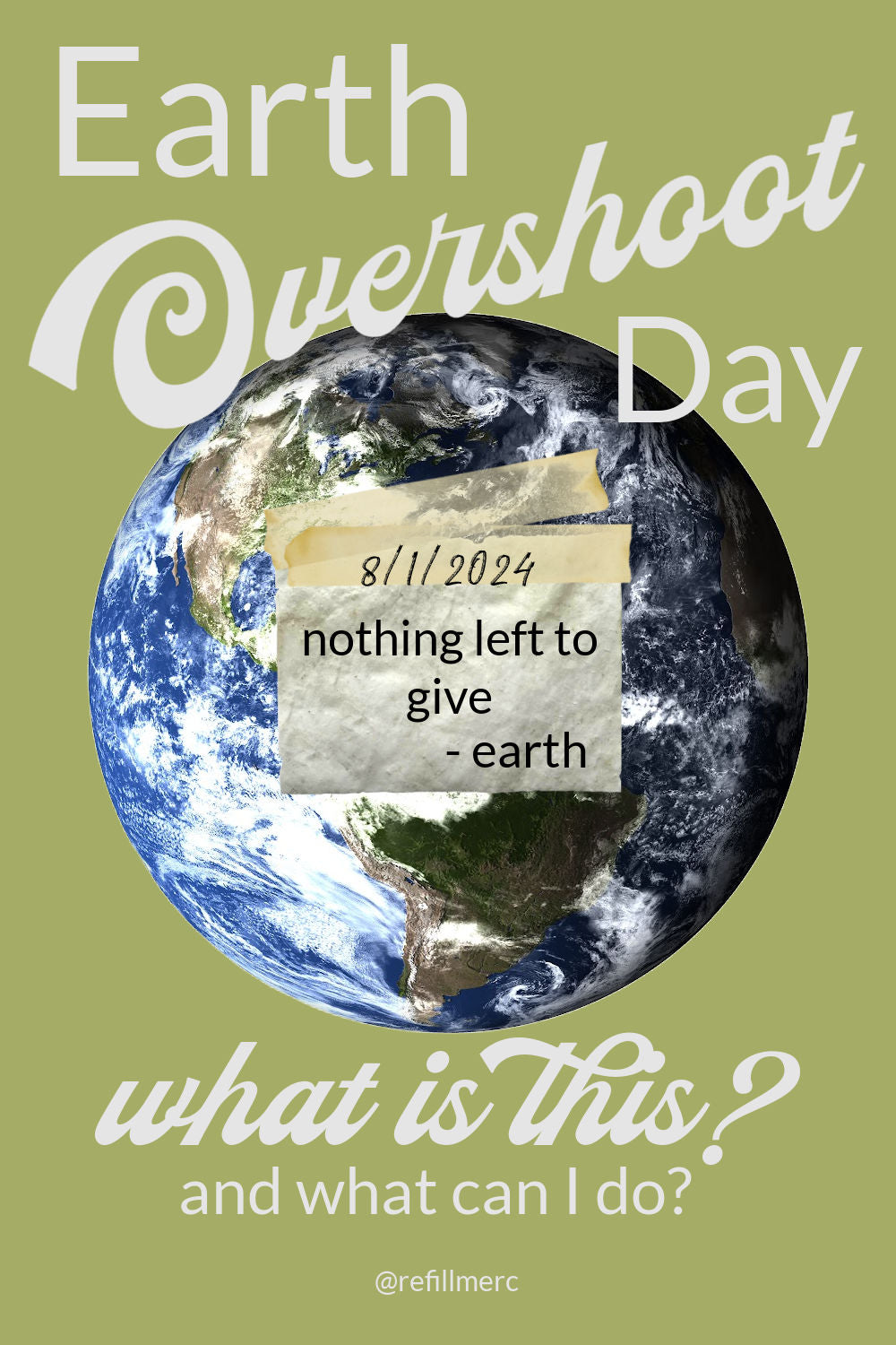 Earth Overshoot Day 2024