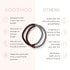 kooshoo information card