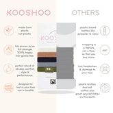kooshoo information card for rubber bands