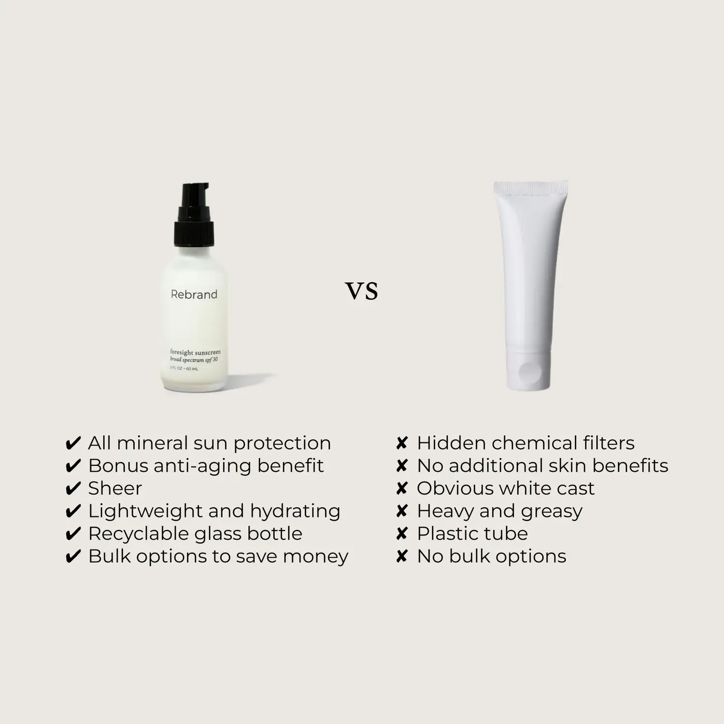 On the left, Rebrand’s Foresight Sunscreen SPF 30 in a labeled glass pump bottle features mineral non-nano zinc oxide and refillable packaging; on the right, a plain white tube of chemical sunscreen highlights the mineral vs. chemical comparison.