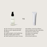 On the left, Rebrand’s Foresight Sunscreen SPF 30 in a labeled glass pump bottle features mineral non-nano zinc oxide and refillable packaging; on the right, a plain white tube of chemical sunscreen highlights the mineral vs. chemical comparison.